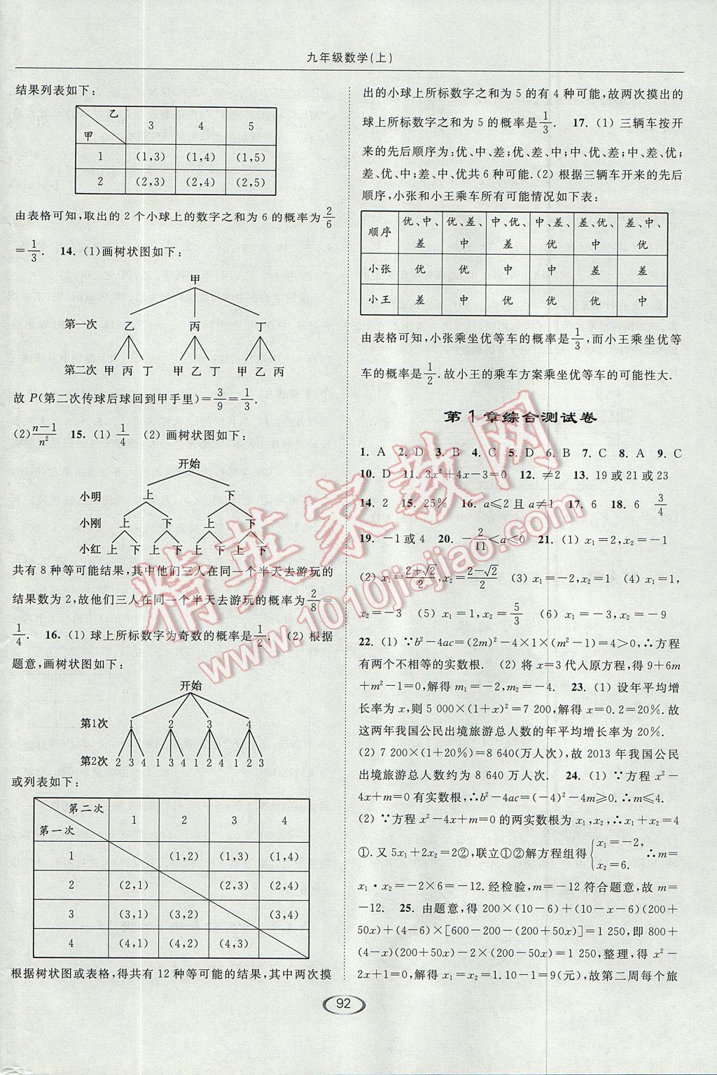 2017年亮點(diǎn)給力提優(yōu)課時(shí)作業(yè)本九年級(jí)數(shù)學(xué)上冊(cè)江蘇版 參考答案第24頁(yè)