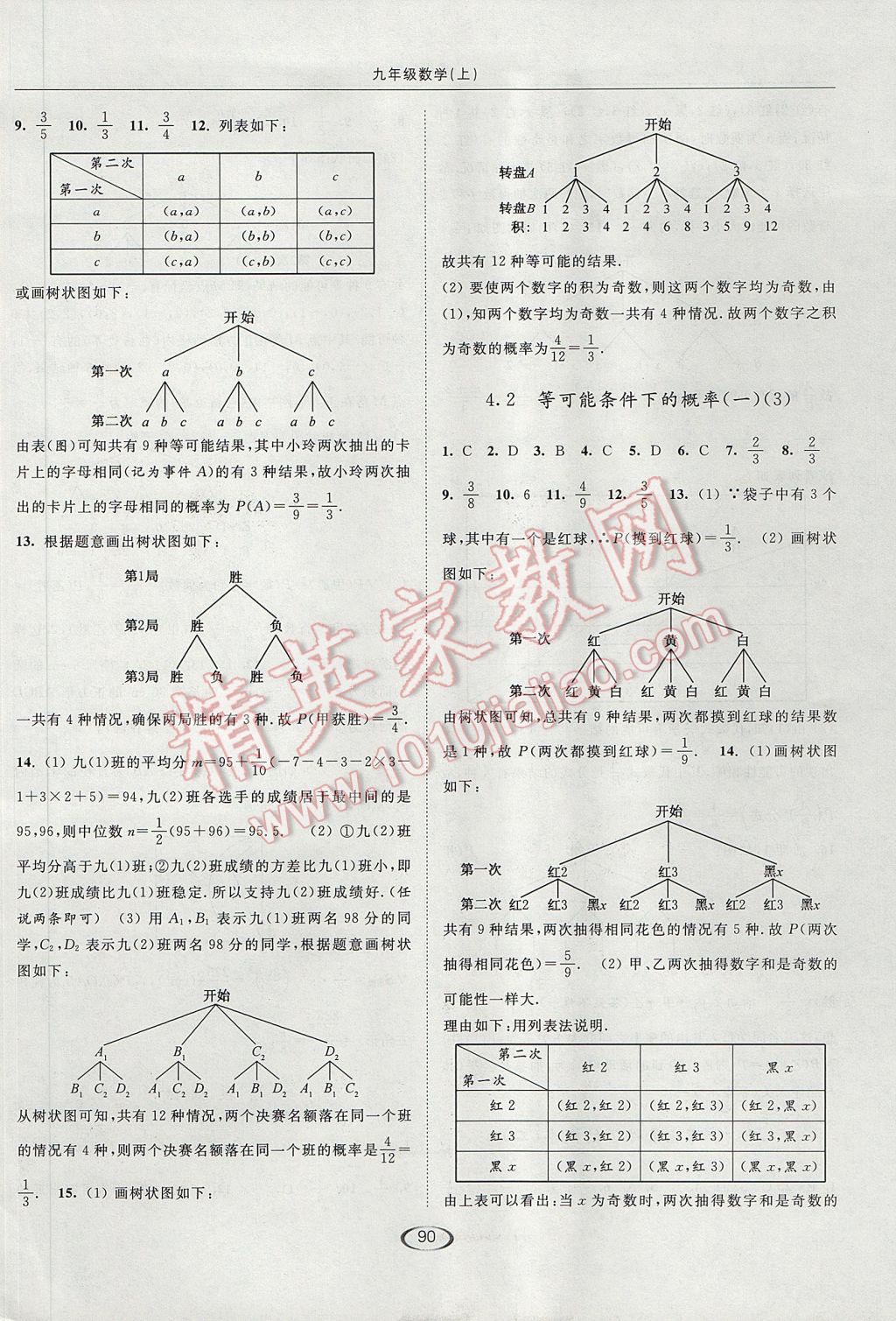 2017年亮點(diǎn)給力提優(yōu)課時作業(yè)本九年級數(shù)學(xué)上冊江蘇版 參考答案第22頁