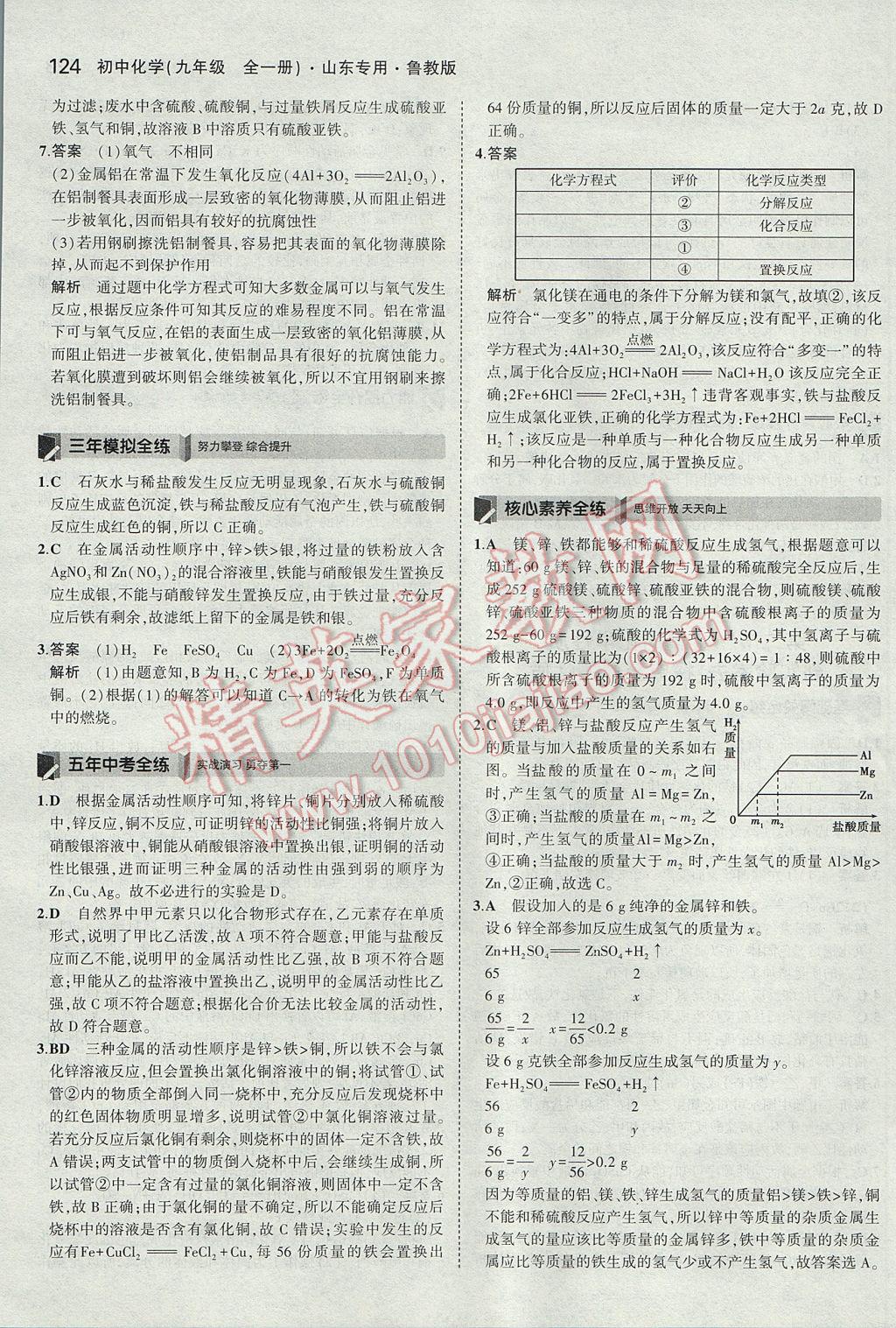 2017年5年中考3年模擬初中化學(xué)九年級(jí)全一冊(cè)魯教版山東專版 參考答案第26頁(yè)