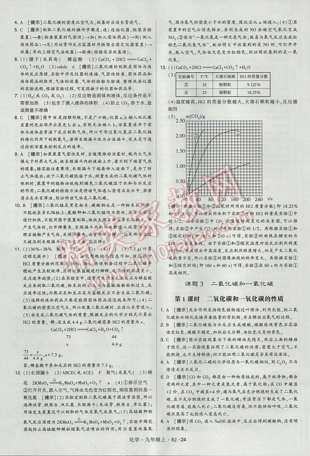 2017年經(jīng)綸學典學霸九年級化學上冊人教版 參考答案第24頁