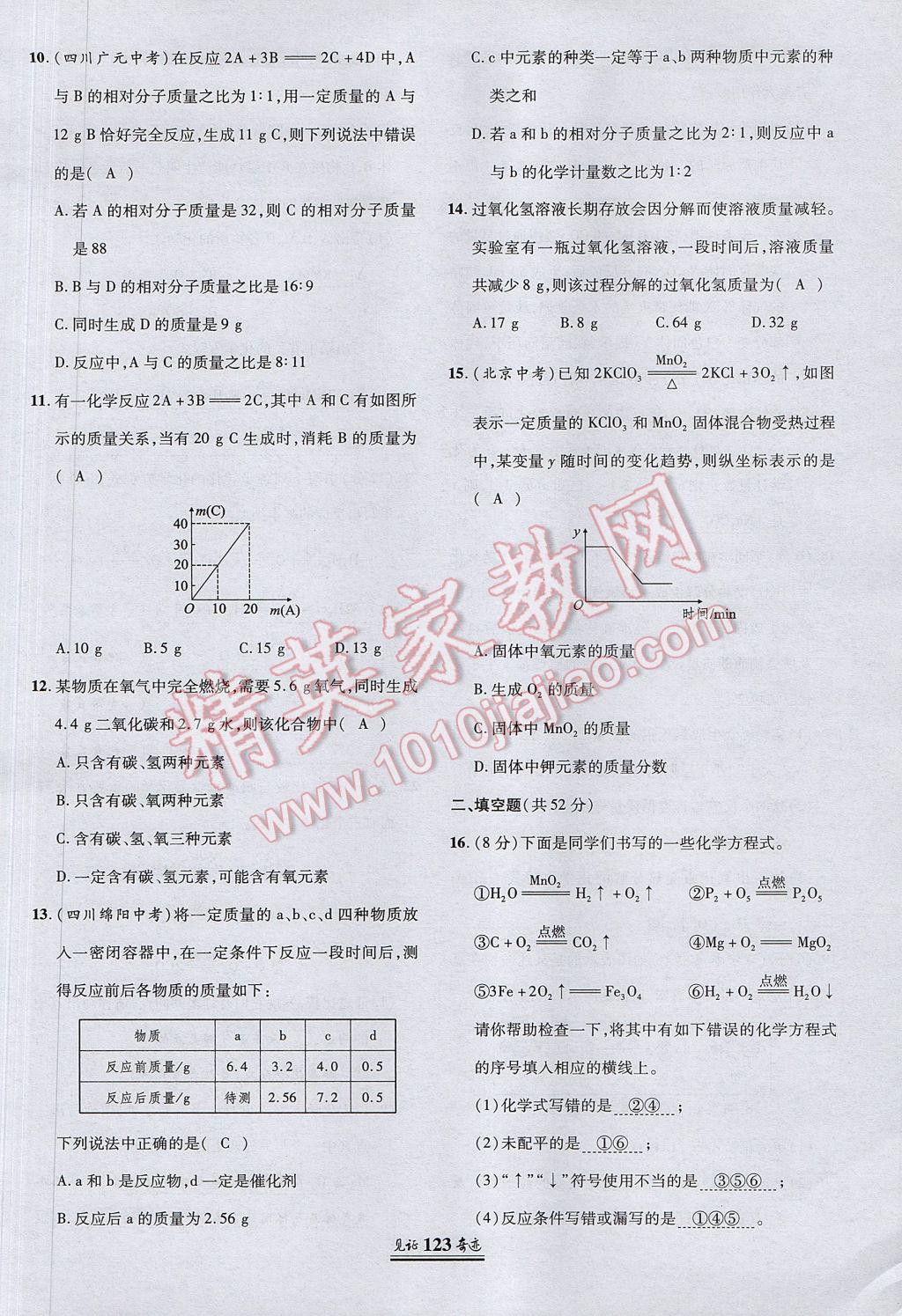 2017年見證奇跡英才學業(yè)設計與反饋九年級化學上冊人教版 單元測試卷第22頁