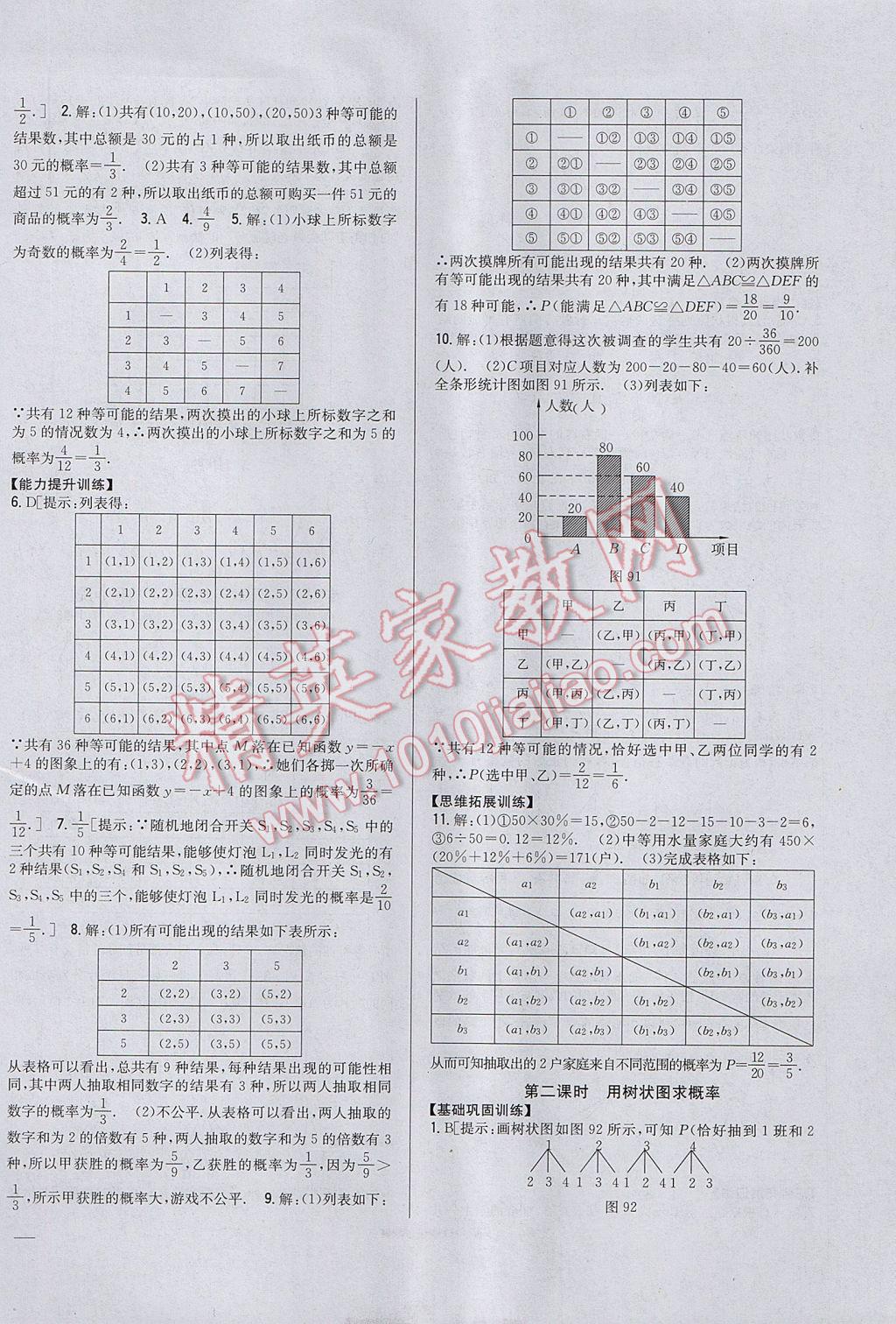 2017年全科王同步课时练习九年级数学上册人教版 参考答案第22页