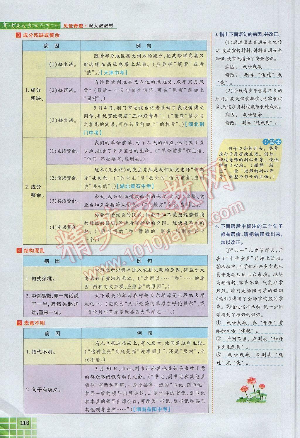 2017年見(jiàn)證奇跡英才學(xué)業(yè)設(shè)計(jì)與反饋九年級(jí)語(yǔ)文上冊(cè)人教版 語(yǔ)文知識(shí)專題第140頁(yè)