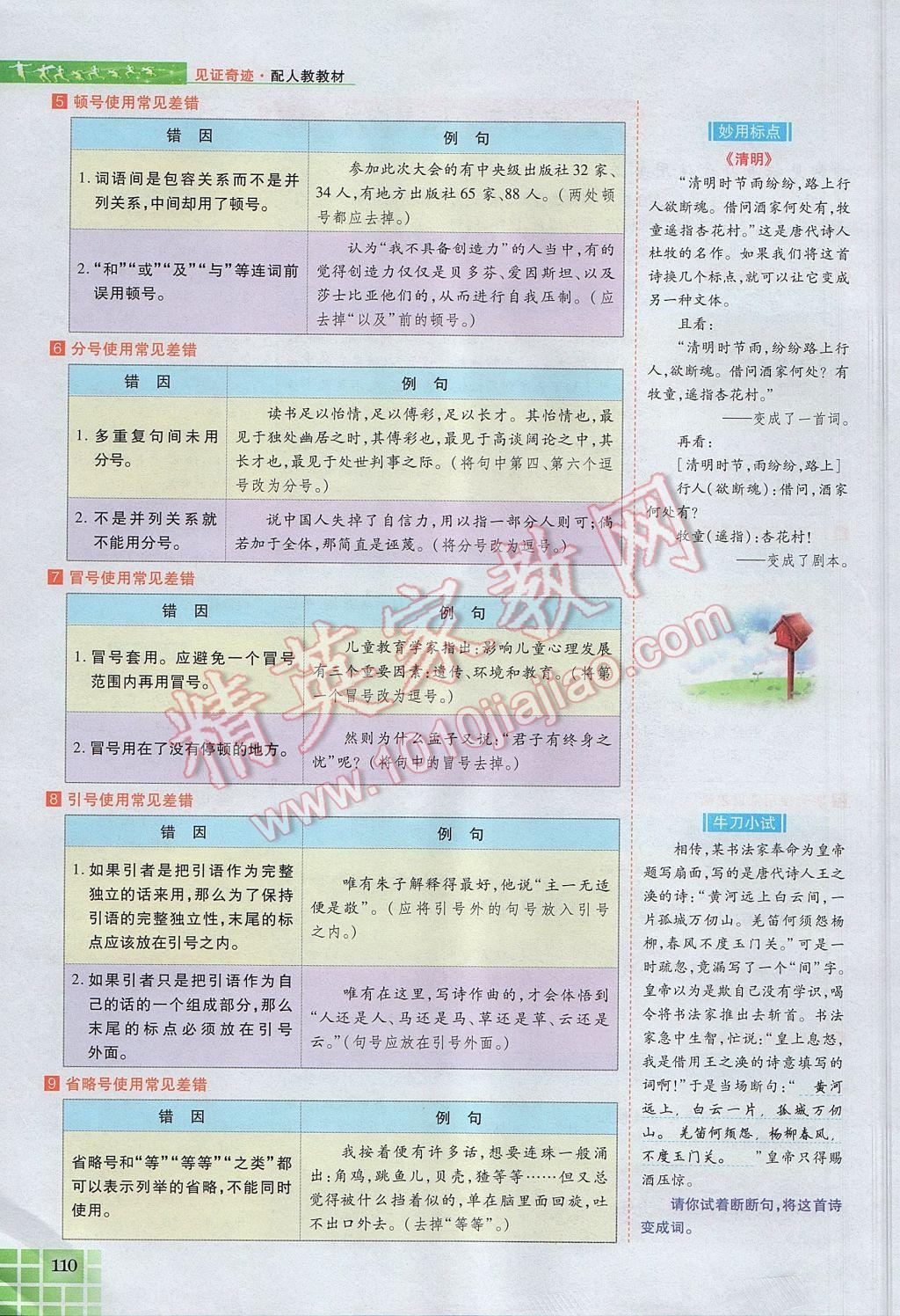 2017年見證奇跡英才學(xué)業(yè)設(shè)計與反饋九年級語文上冊人教版 語文知識專題第138頁