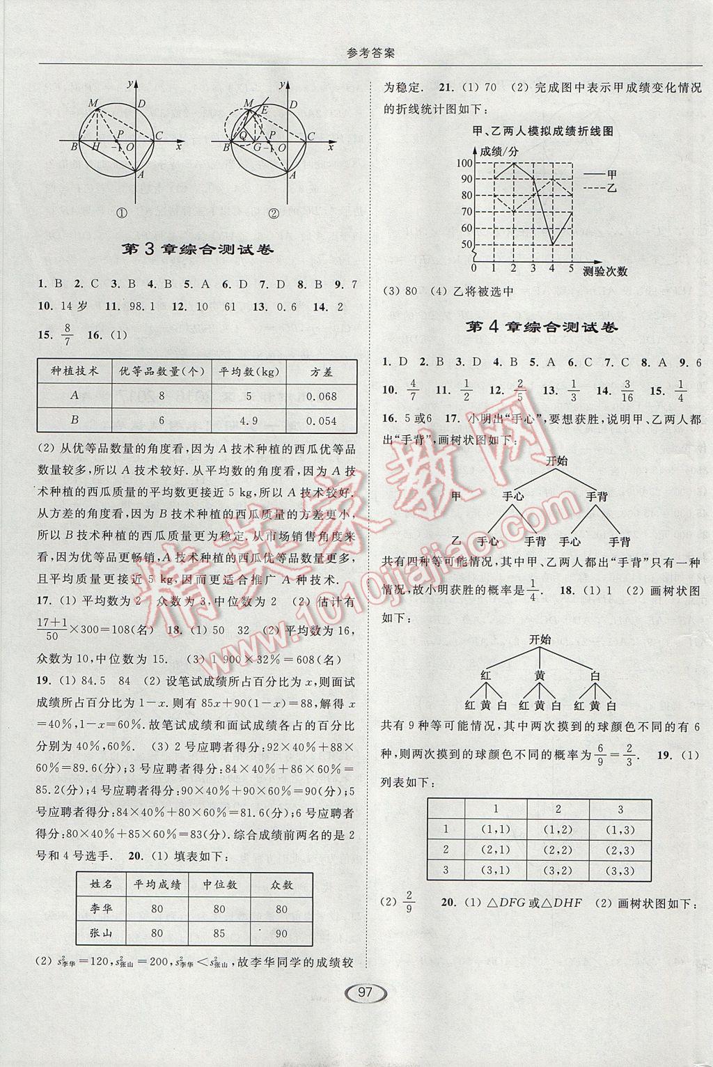 2017年亮點(diǎn)給力提優(yōu)課時(shí)作業(yè)本九年級(jí)數(shù)學(xué)上冊(cè)江蘇版 參考答案第29頁(yè)