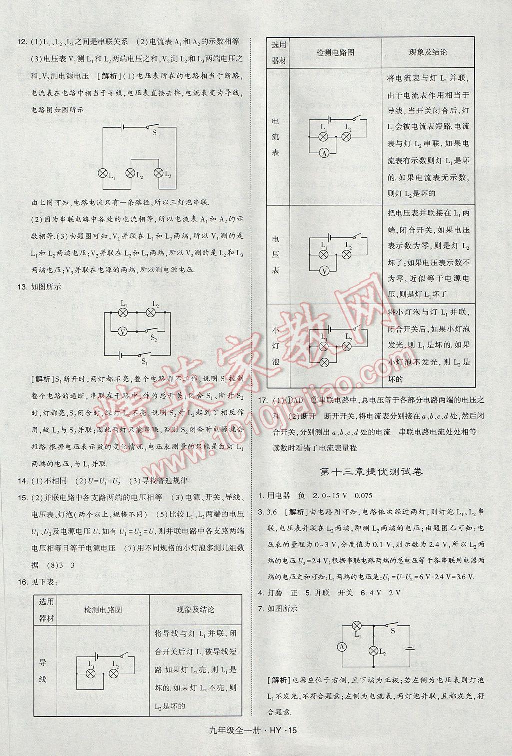 2017年經(jīng)綸學(xué)典學(xué)霸九年級(jí)物理全一冊(cè)滬粵版 參考答案第15頁(yè)