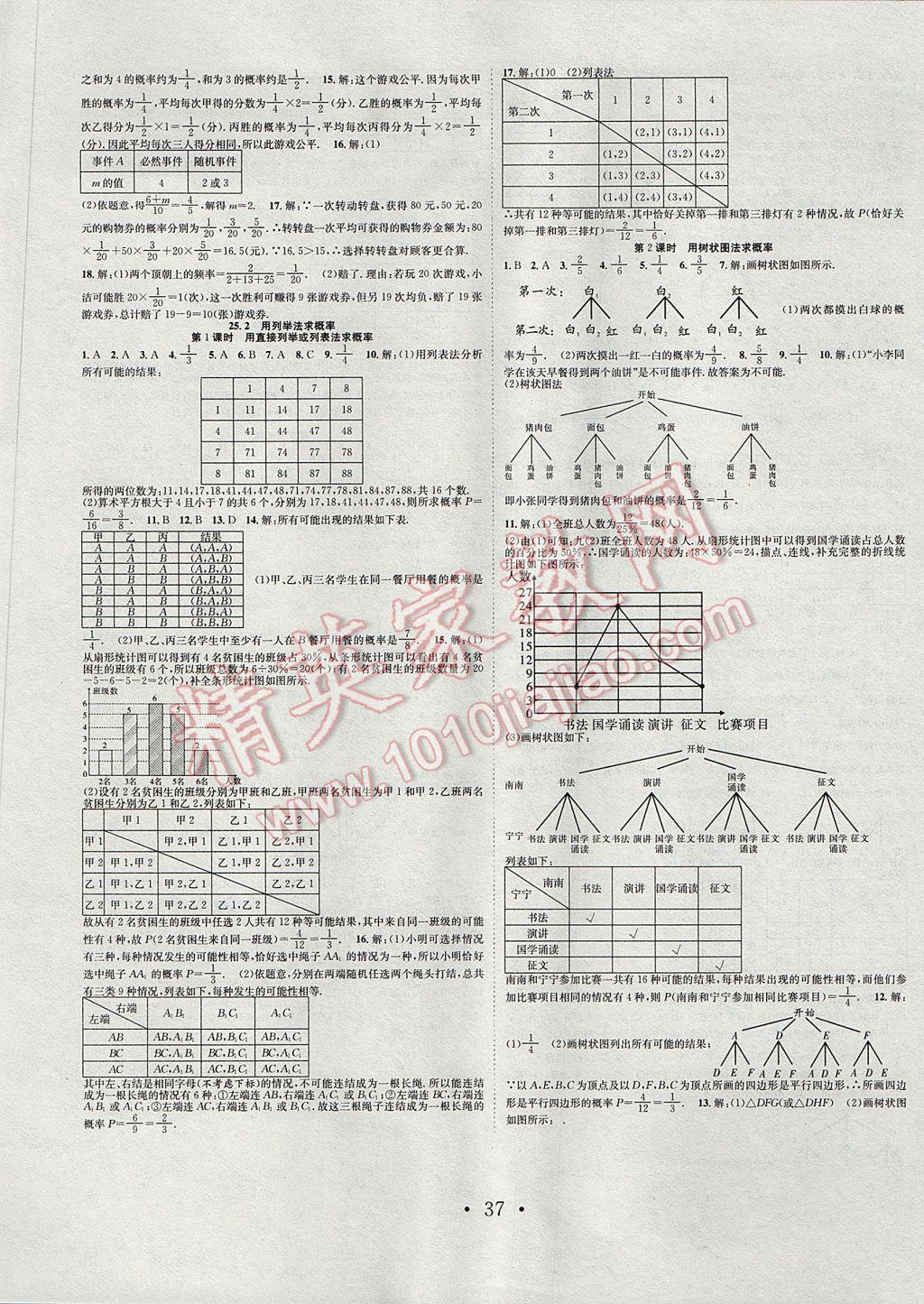 2017年七天学案学练考九年级数学上册人教版 参考答案第9页