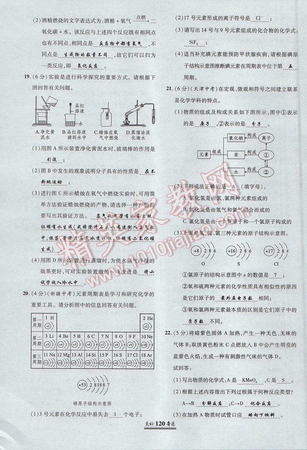 2017年見證奇跡英才學業(yè)設(shè)計與反饋九年級化學上冊人教版 單元測試卷第19頁