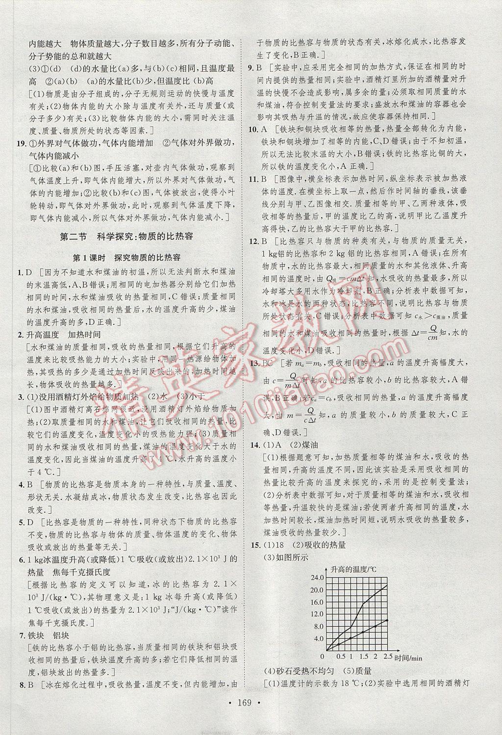 2017年思路教練同步課時(shí)作業(yè)九年級(jí)物理全一冊(cè)滬科版 參考答案第7頁(yè)