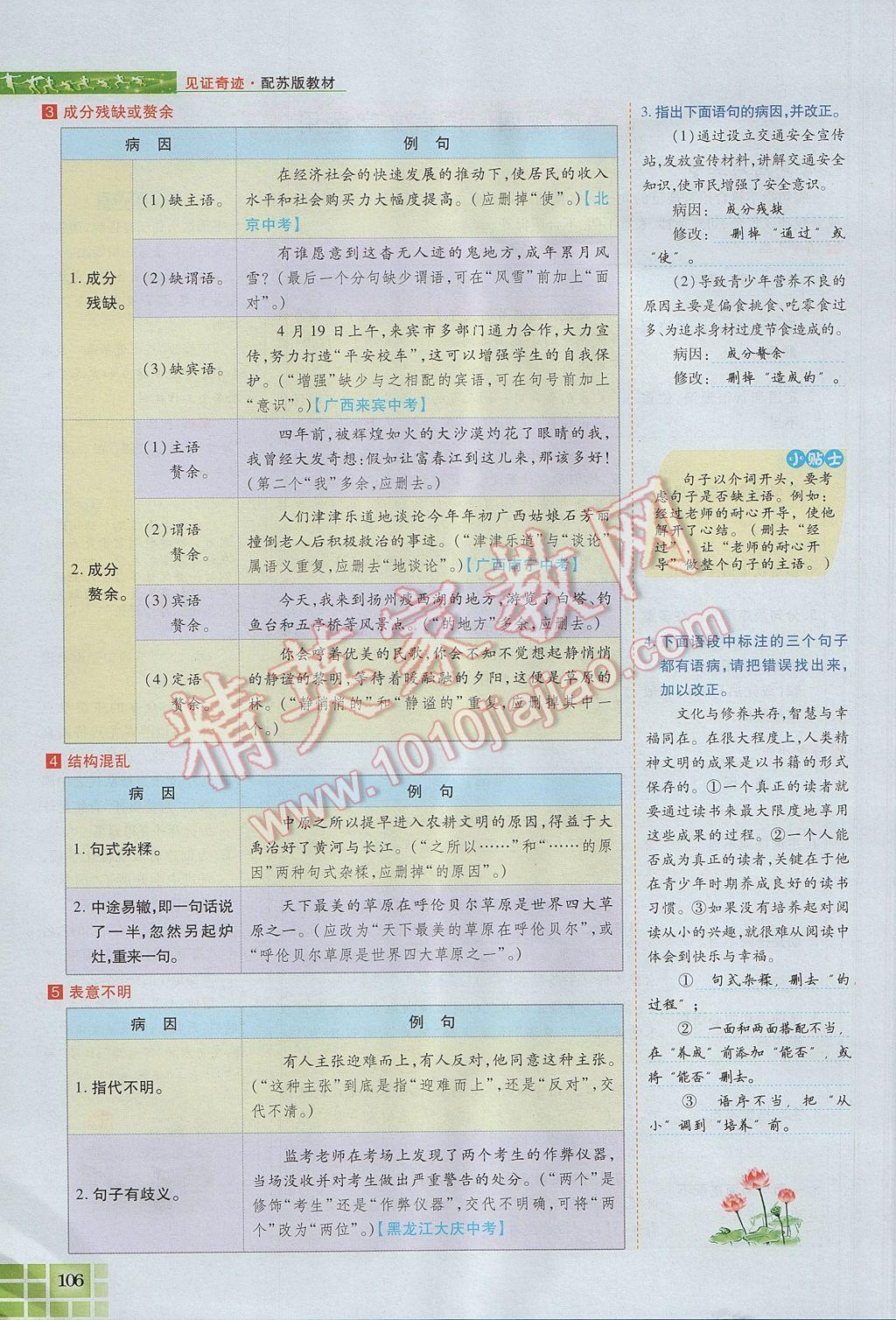 2017年見(jiàn)證奇跡英才學(xué)業(yè)設(shè)計(jì)與反饋九年級(jí)語(yǔ)文上冊(cè)蘇教版 語(yǔ)文知識(shí)專題第134頁(yè)