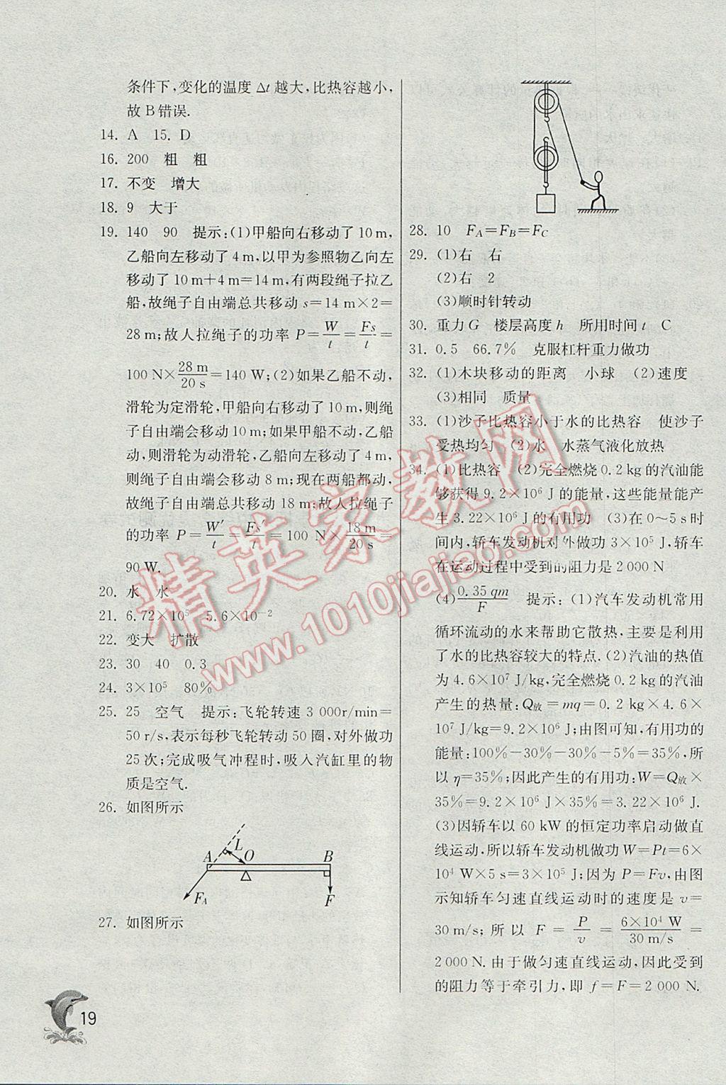 2017年實(shí)驗(yàn)班提優(yōu)訓(xùn)練九年級物理上冊蘇科版 參考答案第19頁