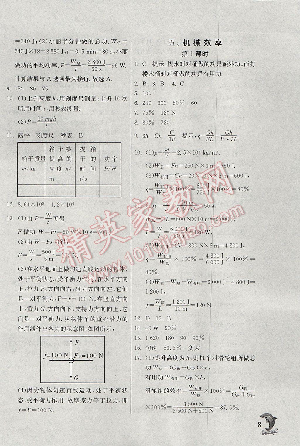 2017年實(shí)驗(yàn)班提優(yōu)訓(xùn)練九年級物理上冊蘇科版 參考答案第8頁