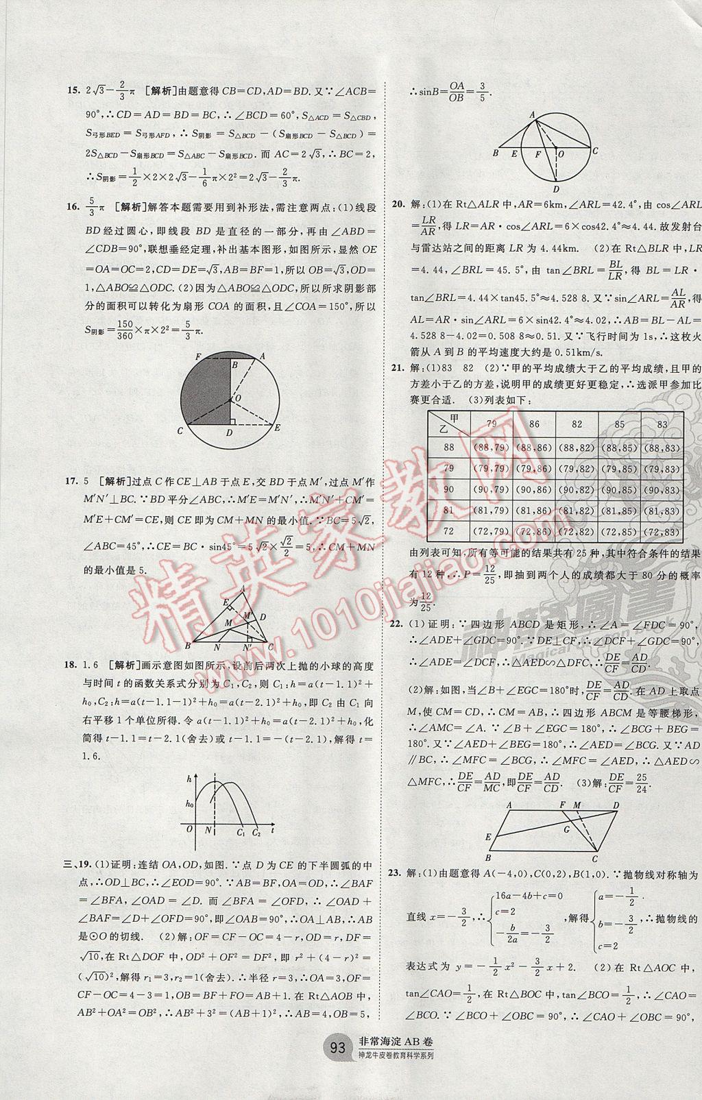 2017年海淀單元測(cè)試AB卷九年級(jí)數(shù)學(xué)全一冊(cè)華師大版 參考答案第9頁(yè)