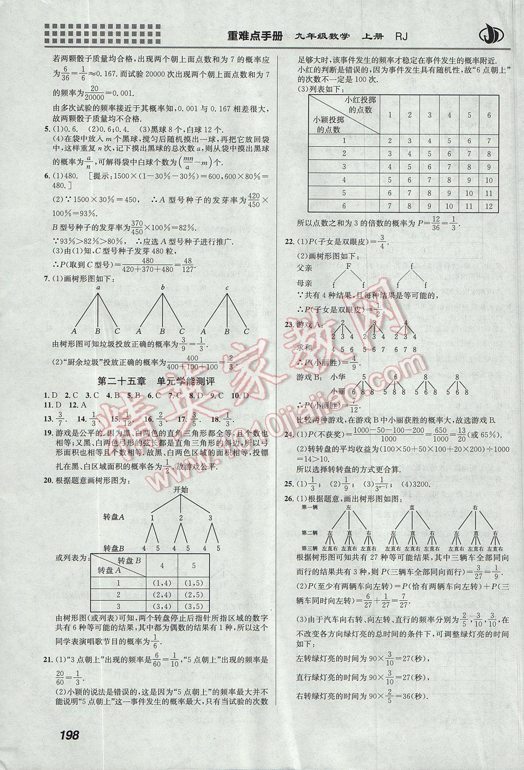 2017年重難點(diǎn)手冊(cè)九年級(jí)數(shù)學(xué)上冊(cè)人教版 參考答案第24頁(yè)