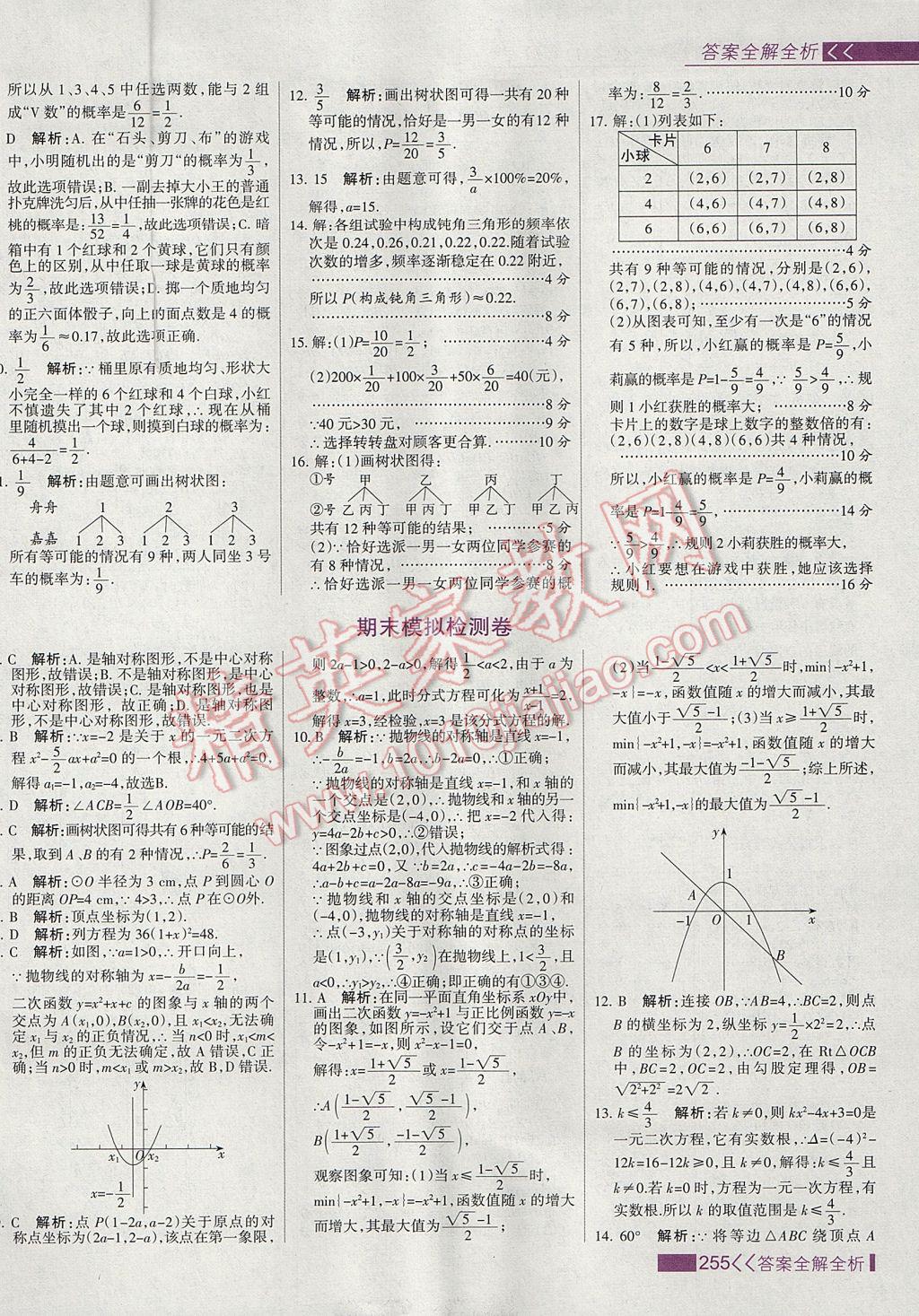 2017年考點(diǎn)集訓(xùn)與滿分備考九年級數(shù)學(xué)上冊 參考答案第63頁