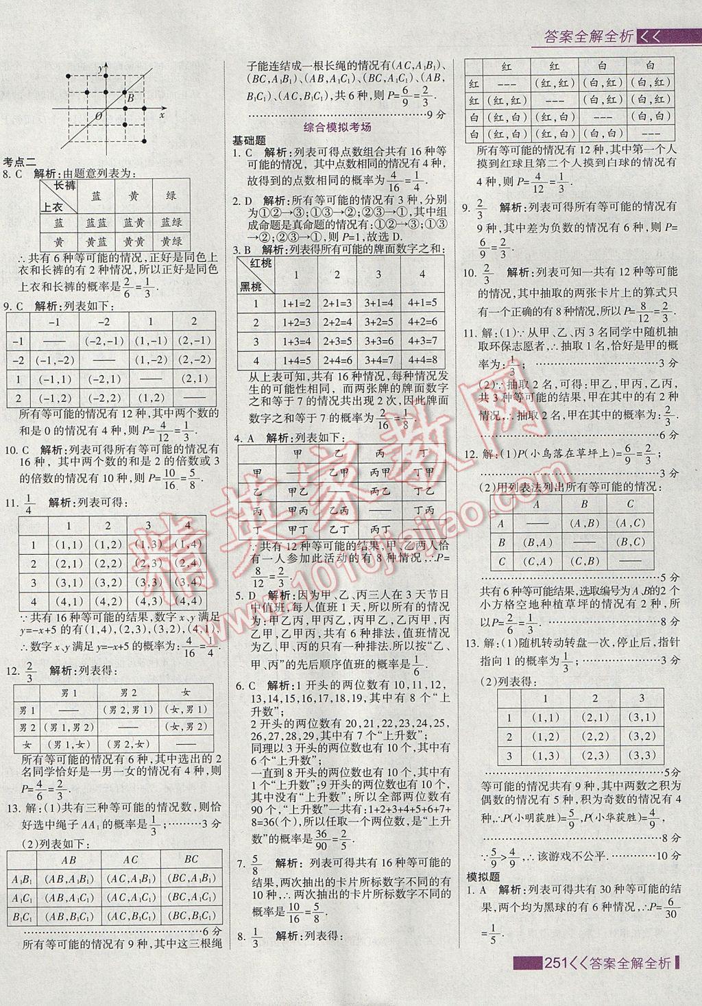 2017年考點(diǎn)集訓(xùn)與滿分備考九年級(jí)數(shù)學(xué)上冊(cè) 參考答案第59頁(yè)