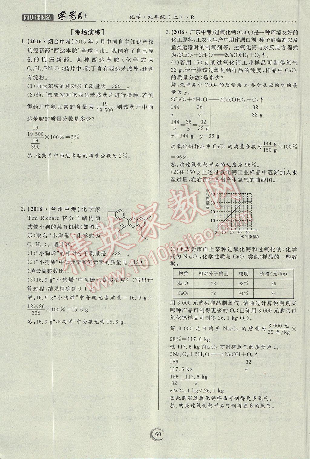 2017年學考A加同步課時練九年級化學上冊人教版 第五單元 化學方程式第89頁