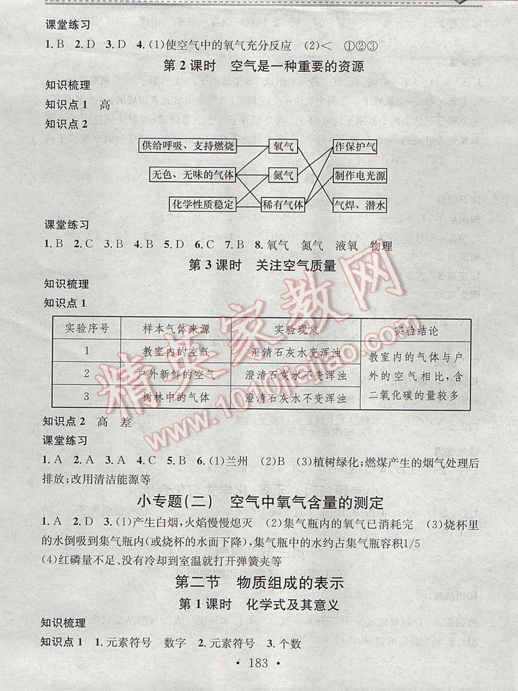 2017年名校课堂小练习九年级化学全一册鲁教版 参考答案第7页