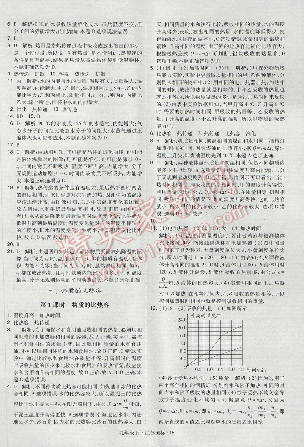 2017年經(jīng)綸學典學霸九年級物理上冊江蘇版 參考答案第15頁