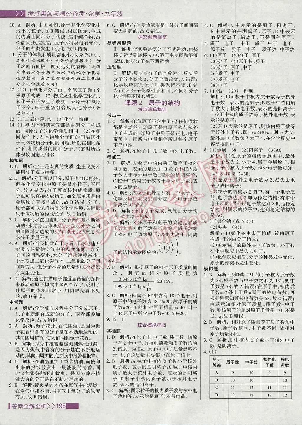 2017年考點集訓(xùn)與滿分備考九年級化學全一冊上 參考答案第14頁