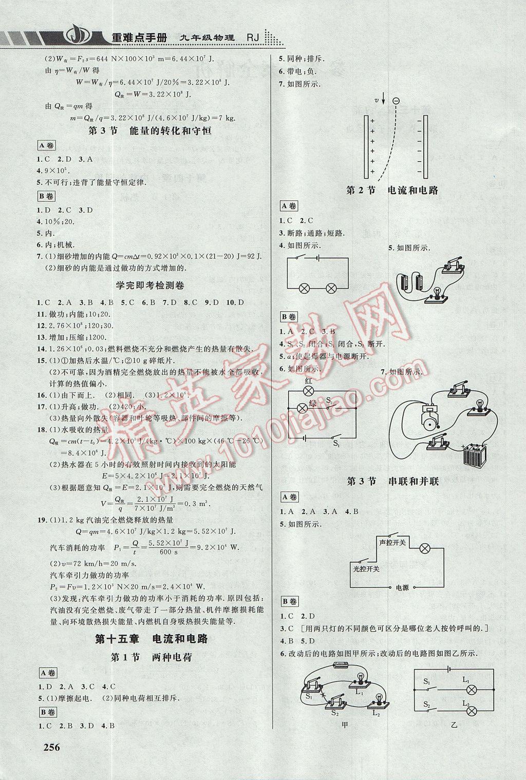 2017年重難點(diǎn)手冊(cè)九年級(jí)物理人教版 參考答案第2頁(yè)