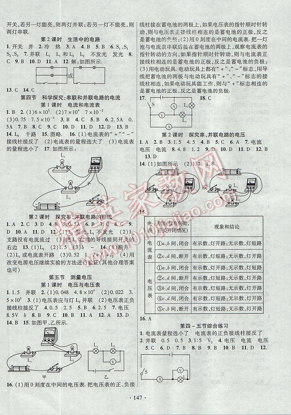 2017年暢優(yōu)新課堂九年級(jí)物理上冊滬科版 參考答案第4頁