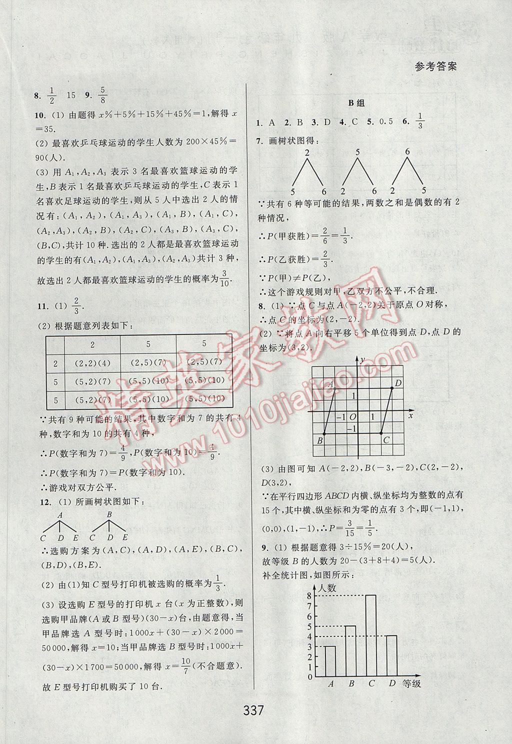 2017年尖子生培優(yōu)教材九年級數(shù)學(xué)全一冊人教A版 參考答案第29頁