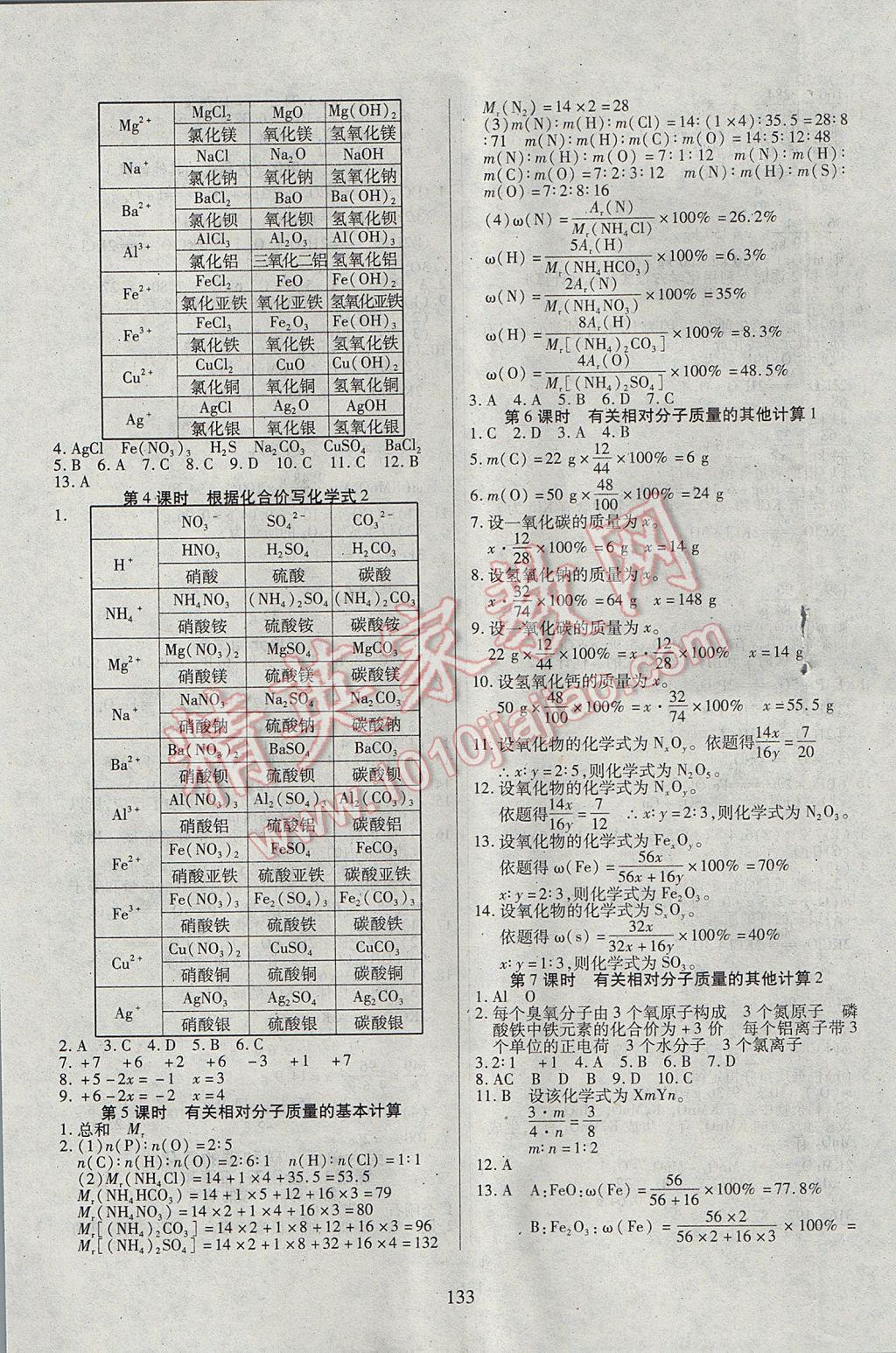 2017年有效課堂課時(shí)導(dǎo)學(xué)案九年級(jí)化學(xué)上冊(cè) 參考答案第5頁(yè)