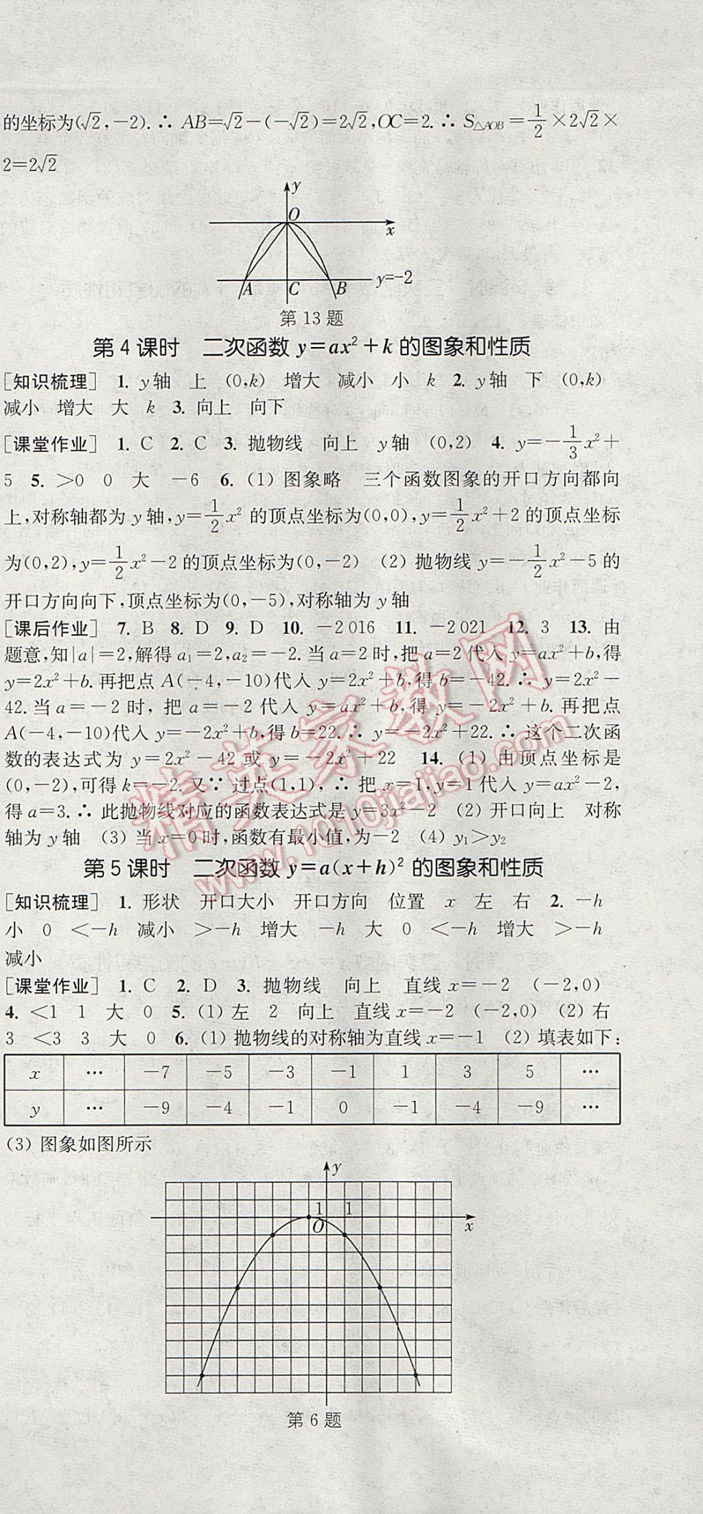 2017年通城學(xué)典課時作業(yè)本九年級數(shù)學(xué)上冊滬科版 參考答案第3頁