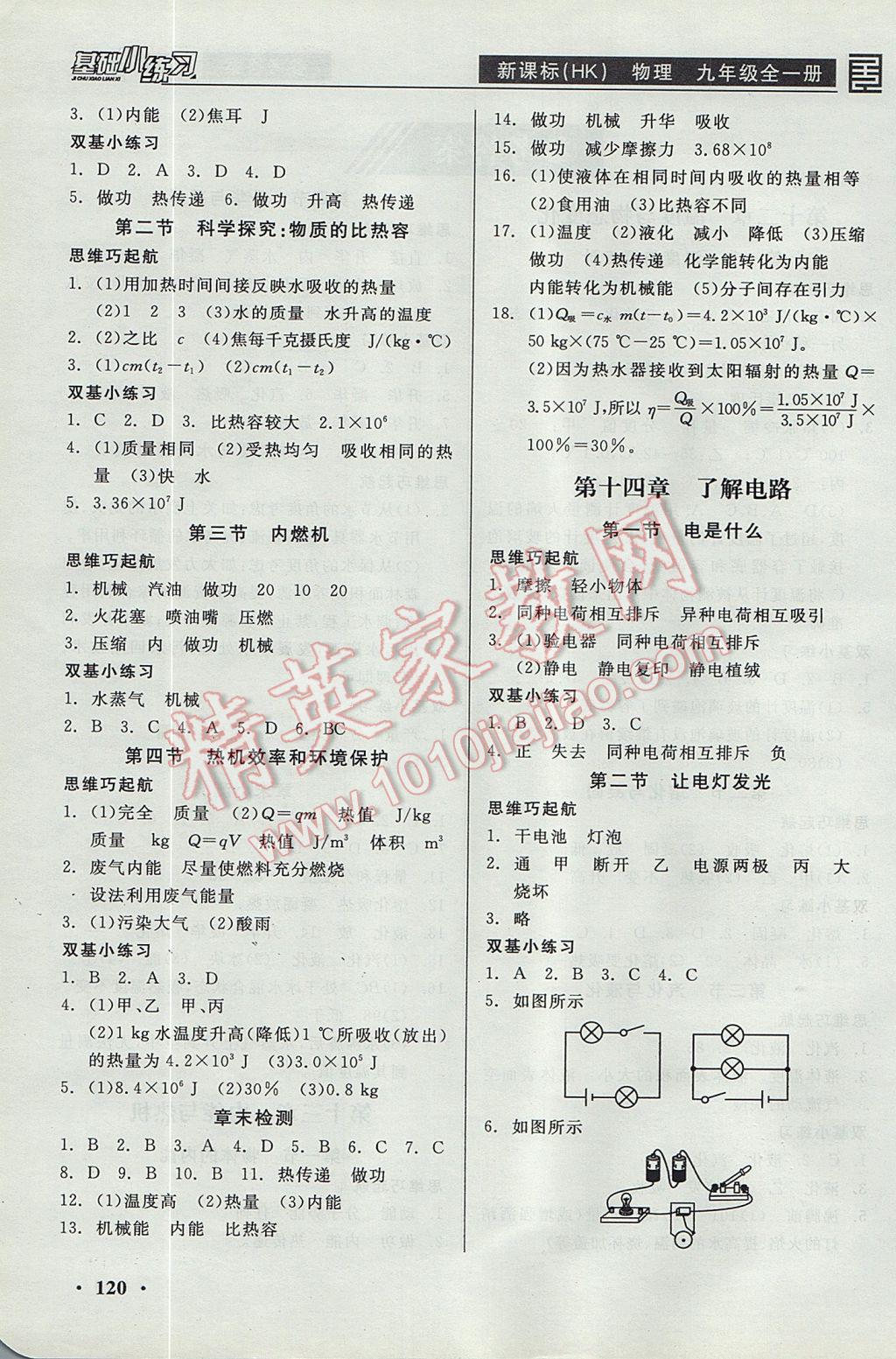 2017年全品基礎(chǔ)小練習(xí)九年級物理全一冊滬科版 參考答案第2頁