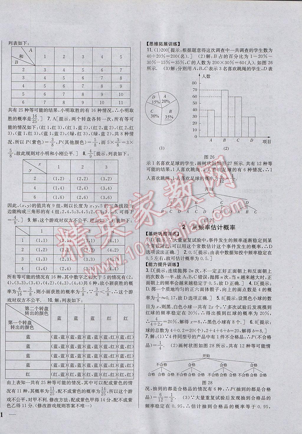 2017年全科王同步課時(shí)練習(xí)九年級(jí)數(shù)學(xué)上冊(cè)北師大版 參考答案第10頁