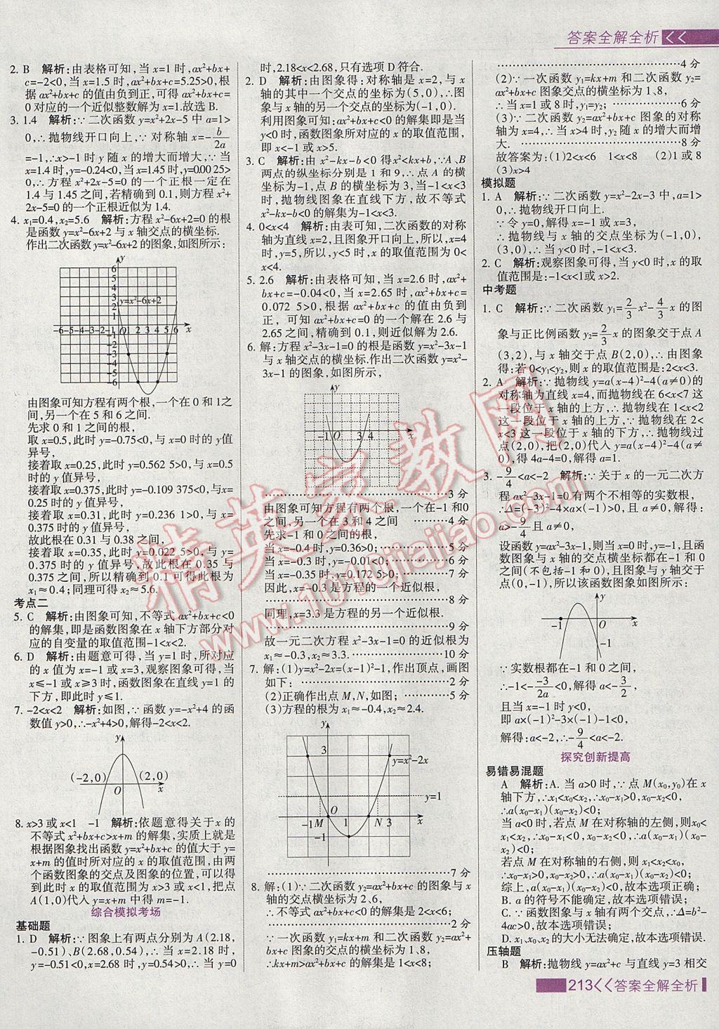 2017年考點(diǎn)集訓(xùn)與滿分備考九年級數(shù)學(xué)上冊 參考答案第21頁