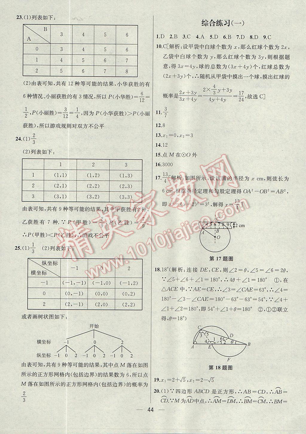 2017年金鑰匙提優(yōu)訓(xùn)練課課練九年級(jí)數(shù)學(xué)上冊(cè)江蘇版 參考答案第44頁