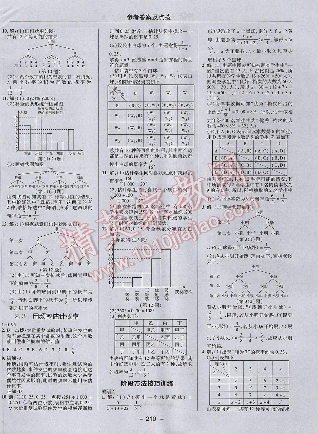 2017年綜合應(yīng)用創(chuàng)新題典中點(diǎn)九年級(jí)數(shù)學(xué)全一冊(cè)浙教版 參考答案第18頁