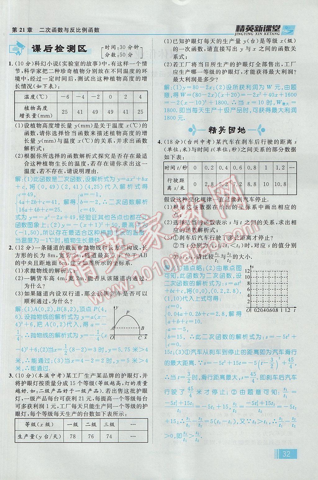 2017年精英新课堂九年级数学上册沪科版 第21章 二次函数与反比例函数第94页