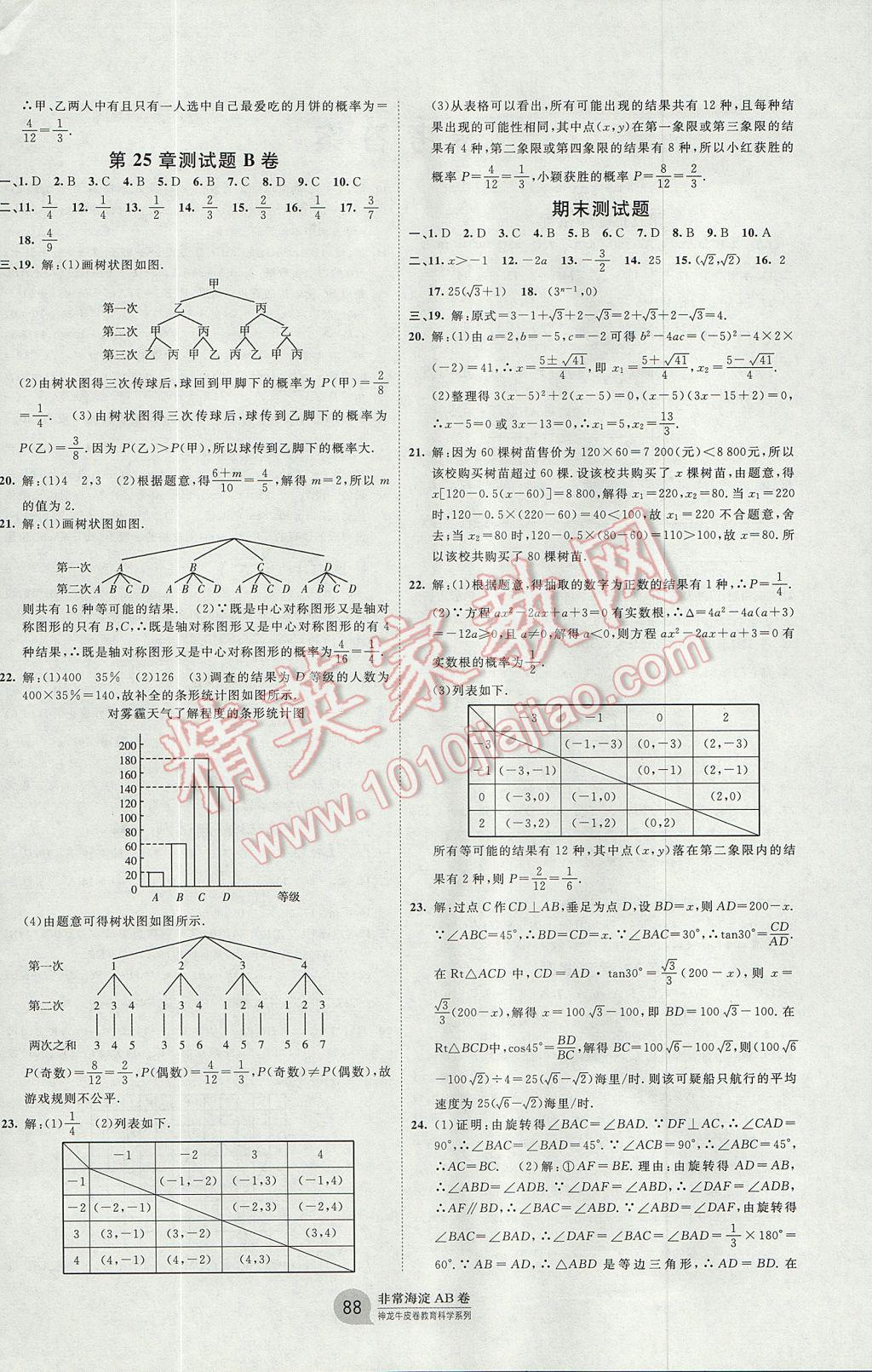 2017年海淀單元測試AB卷九年級數(shù)學(xué)全一冊華師大版 參考答案第4頁