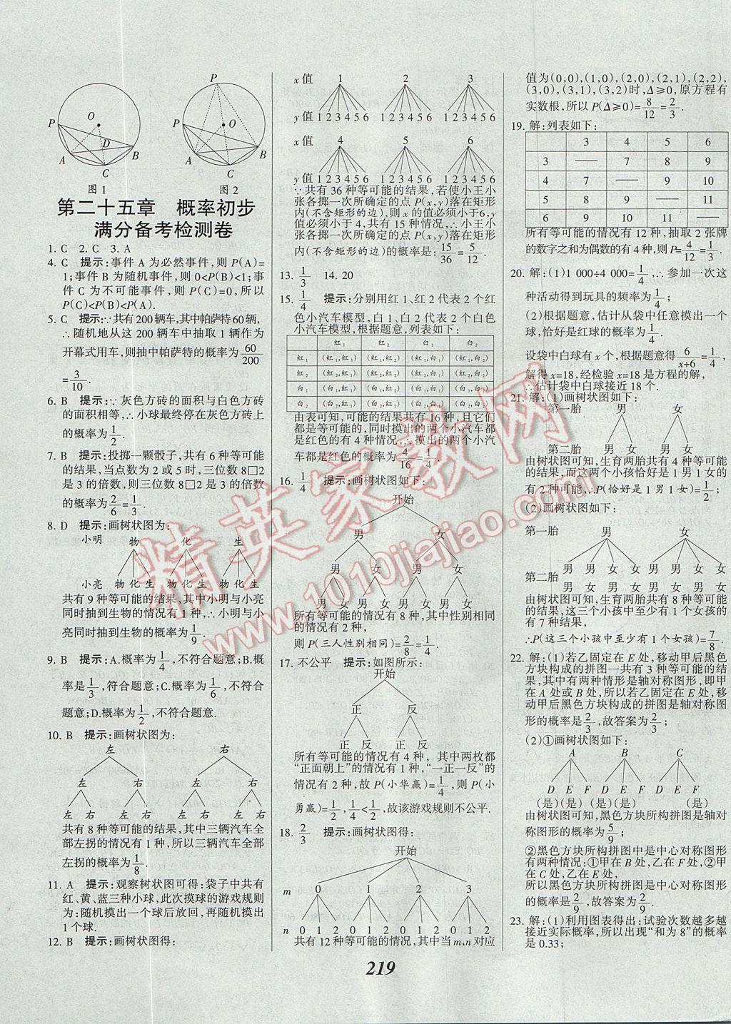 2017年全優(yōu)課堂考點集訓與滿分備考九年級數(shù)學全一冊上 參考答案第51頁