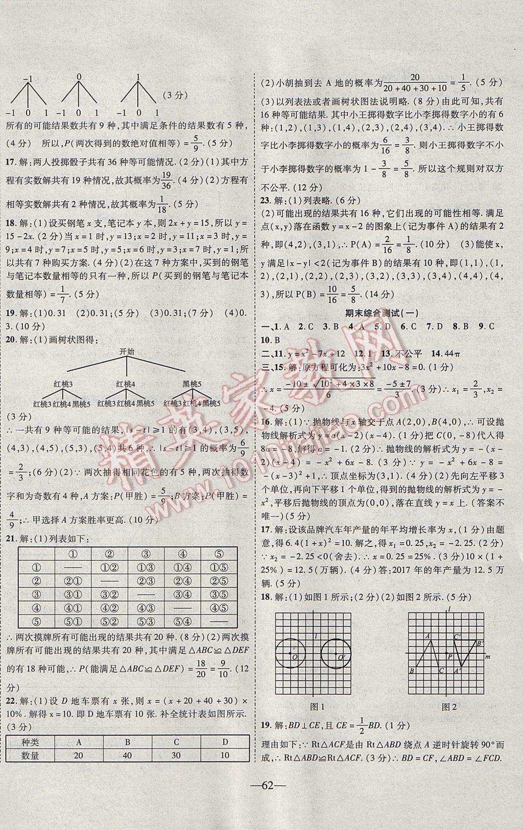 2017年新課程成長(zhǎng)資源課時(shí)精練九年級(jí)數(shù)學(xué)上冊(cè)人教版 參考答案第30頁(yè)