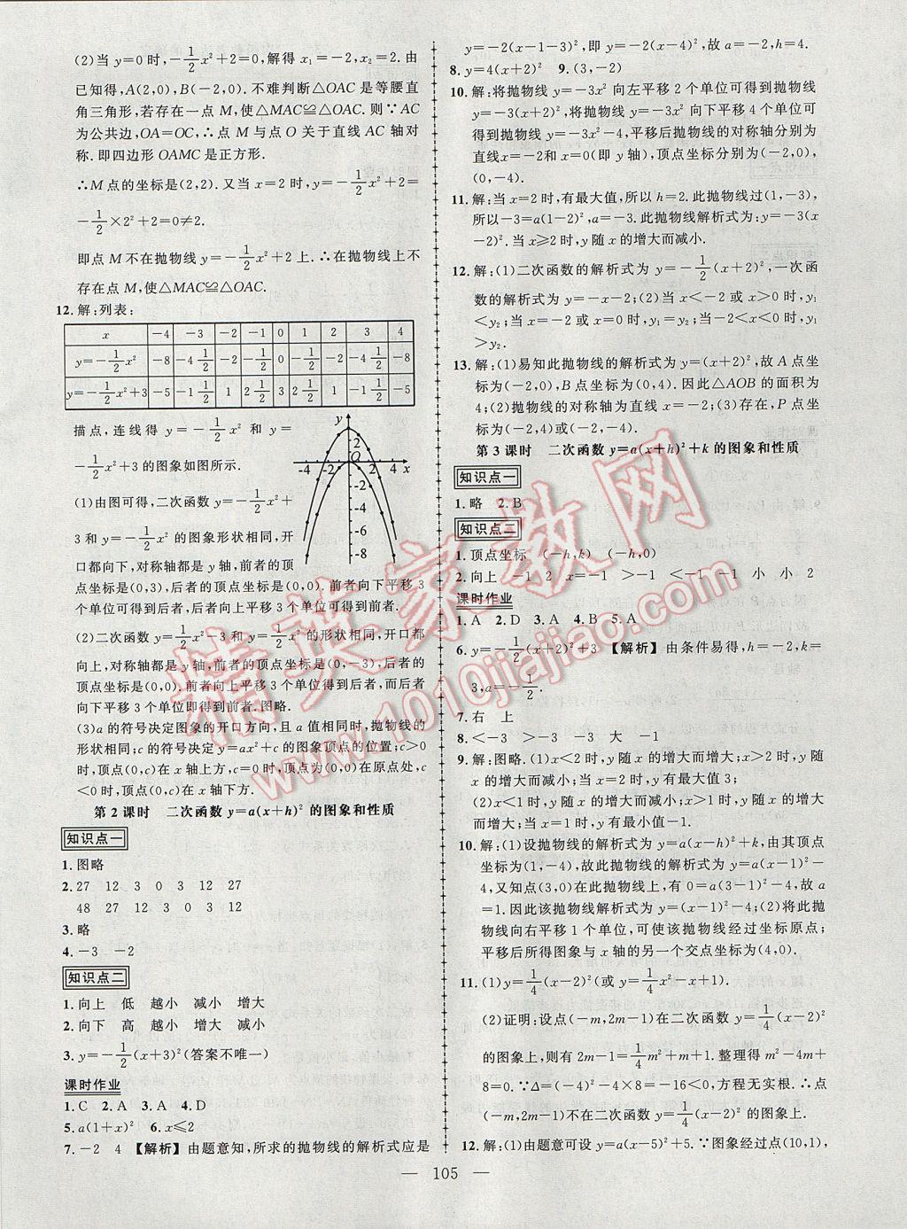 2017年黃岡創(chuàng)優(yōu)作業(yè)導(dǎo)學(xué)練九年級數(shù)學(xué)上冊滬科版 參考答案第2頁