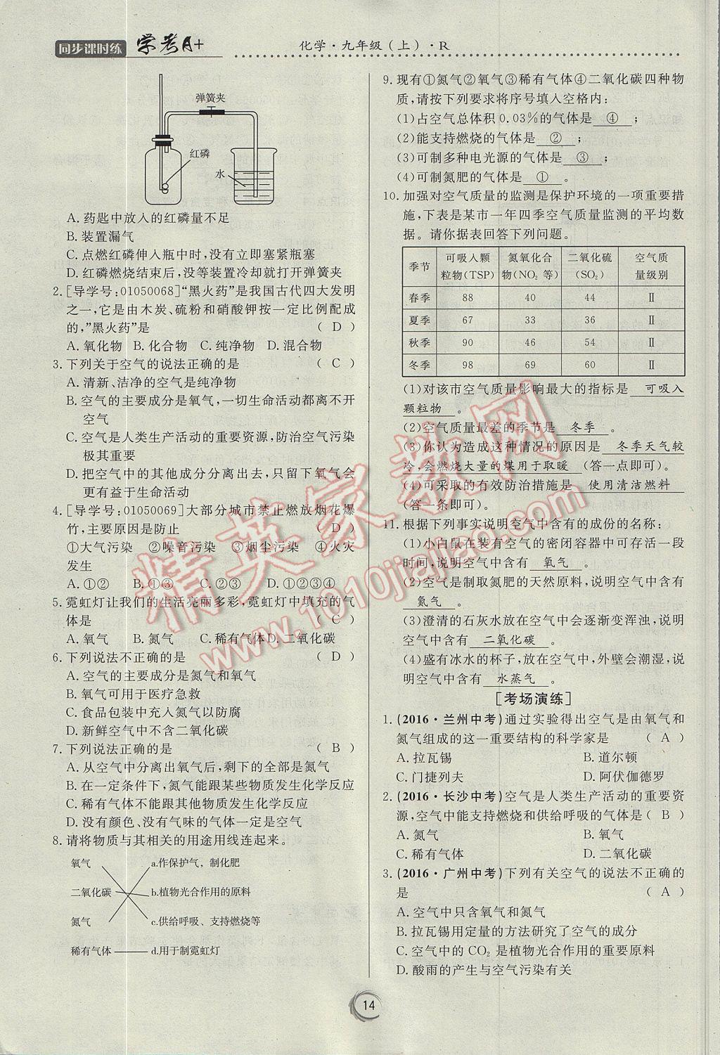 2017年學(xué)考A加同步課時(shí)練九年級(jí)化學(xué)上冊(cè)人教版 第二單元 我們周圍的空氣第71頁(yè)