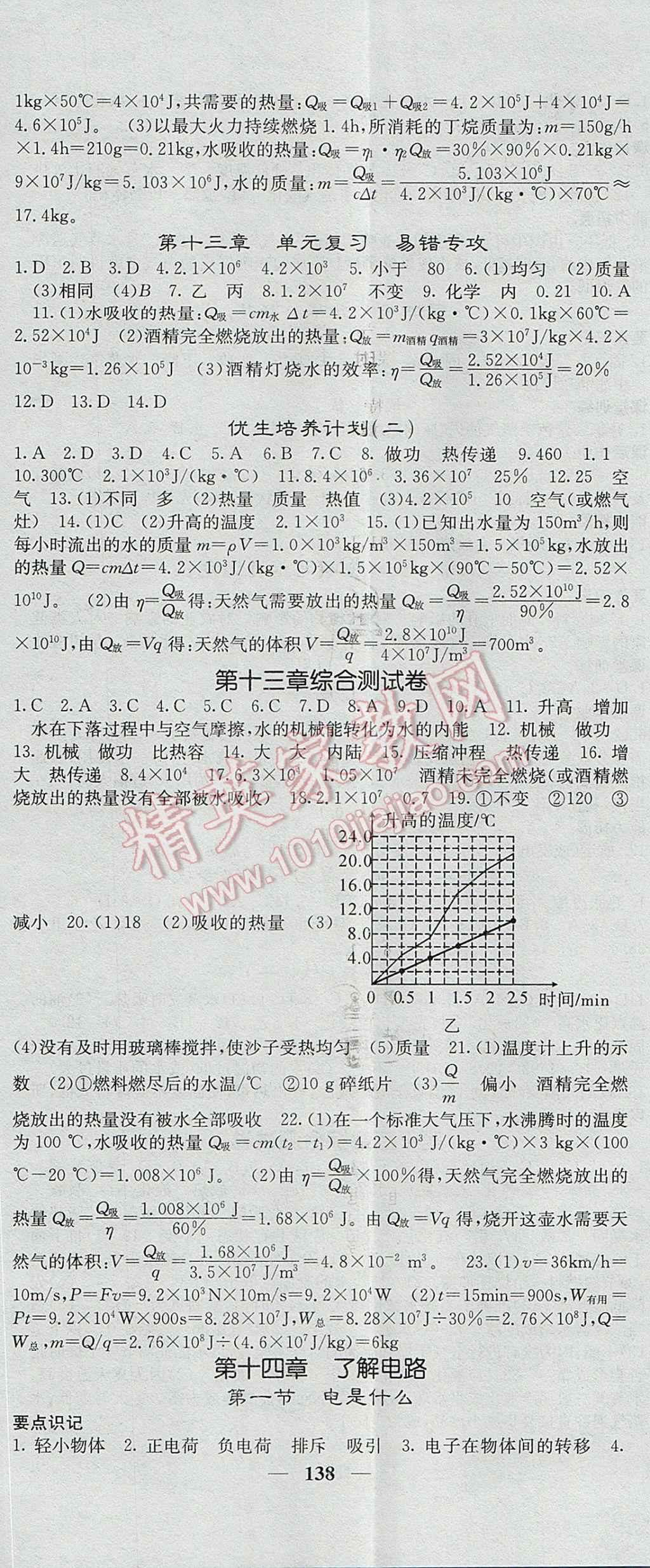 2017年課堂點(diǎn)睛九年級(jí)物理上冊(cè)滬科版 參考答案第5頁(yè)