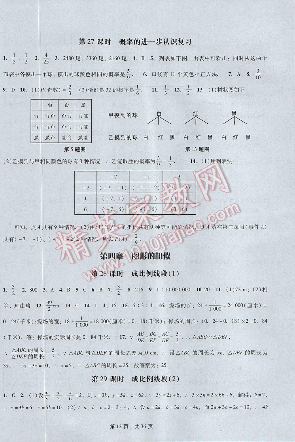 2017年深圳金卷初中數(shù)學(xué)課時作業(yè)AB本九年級上冊 參考答案第12頁