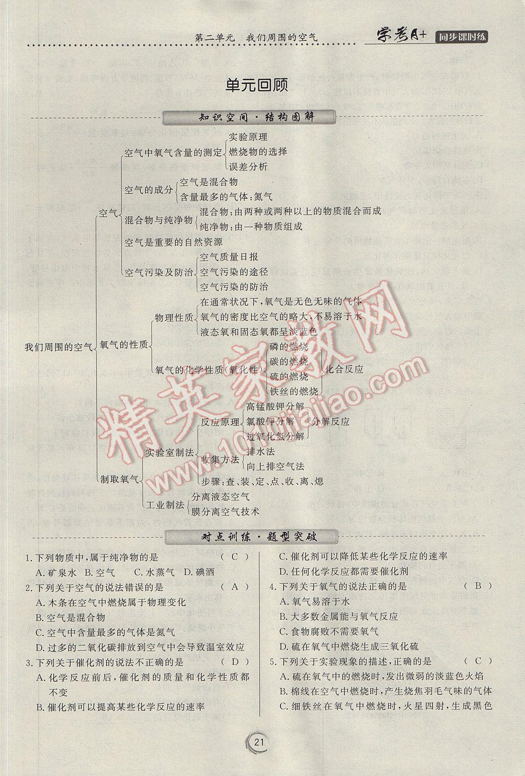 2017年學(xué)考A加同步課時(shí)練九年級(jí)化學(xué)上冊人教版 第二單元 我們周圍的空氣第78頁