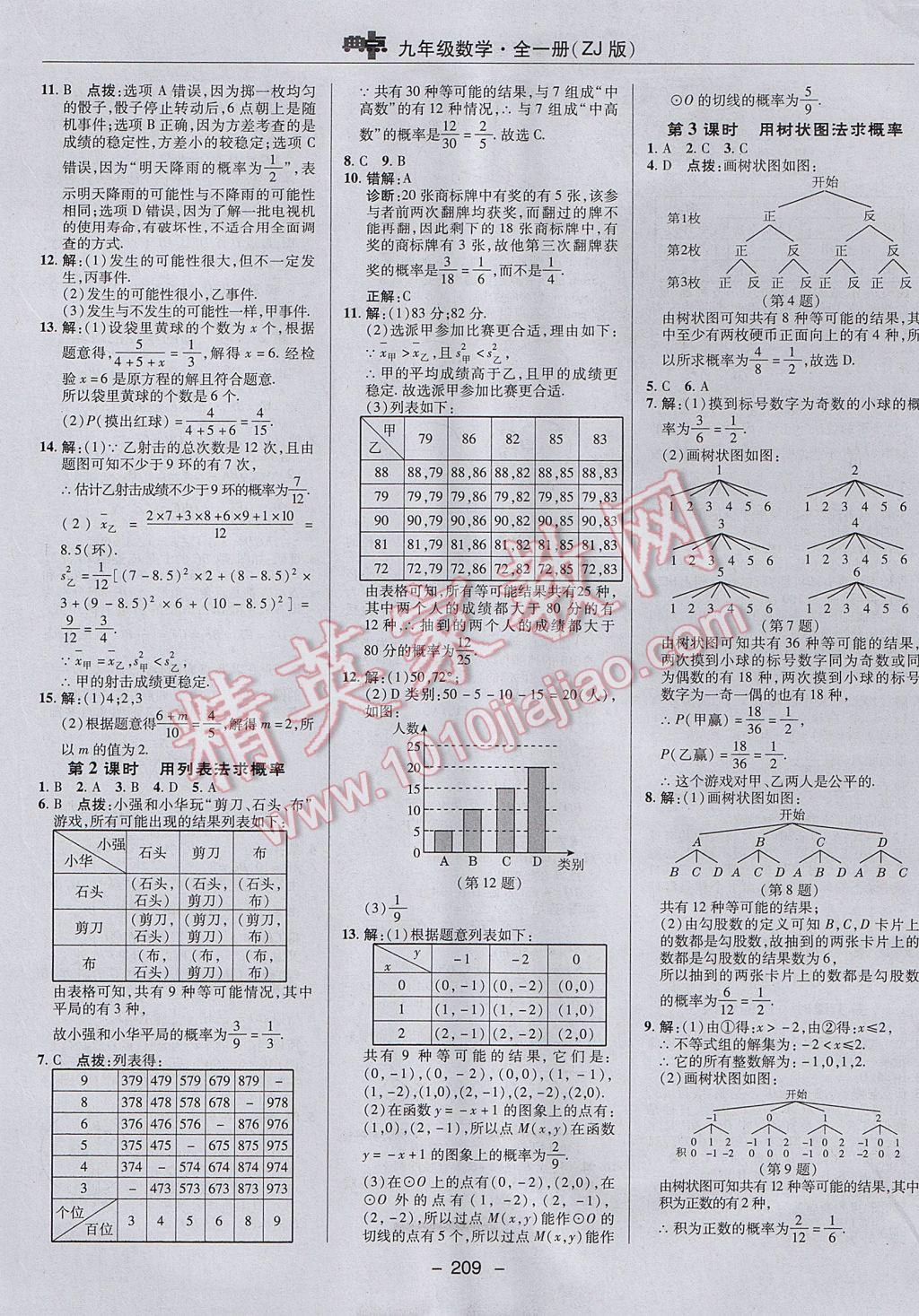 2017年綜合應(yīng)用創(chuàng)新題典中點(diǎn)九年級(jí)數(shù)學(xué)全一冊(cè)浙教版 參考答案第17頁(yè)