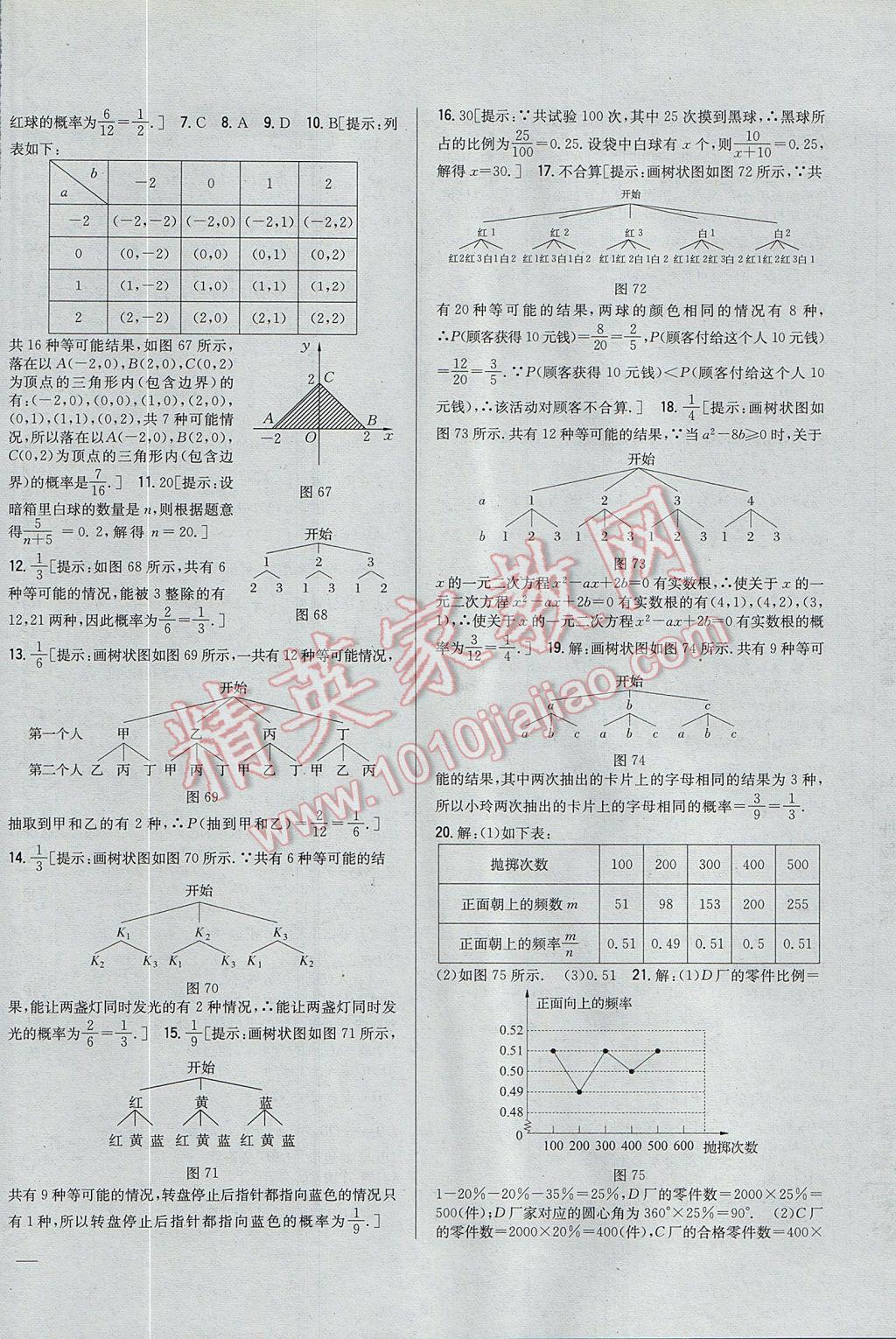 2017年全科王同步課時練習九年級數(shù)學上冊北師大版 參考答案第24頁