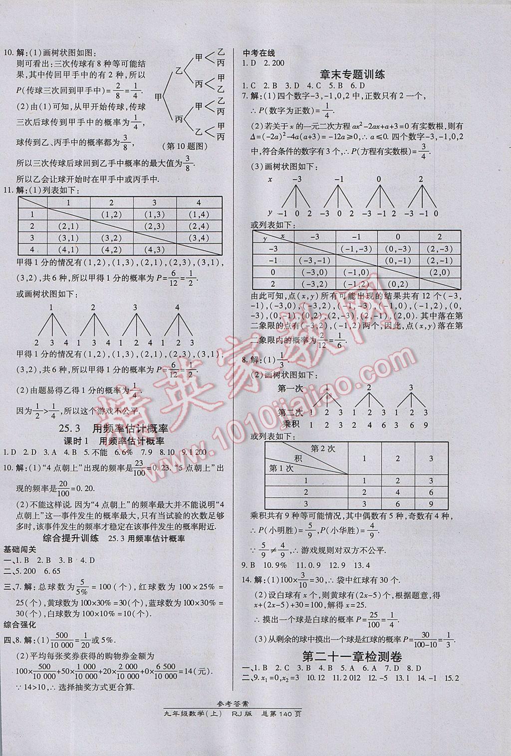 2017年高效課時(shí)通10分鐘掌控課堂九年級(jí)數(shù)學(xué)上冊(cè)人教版 參考答案第22頁