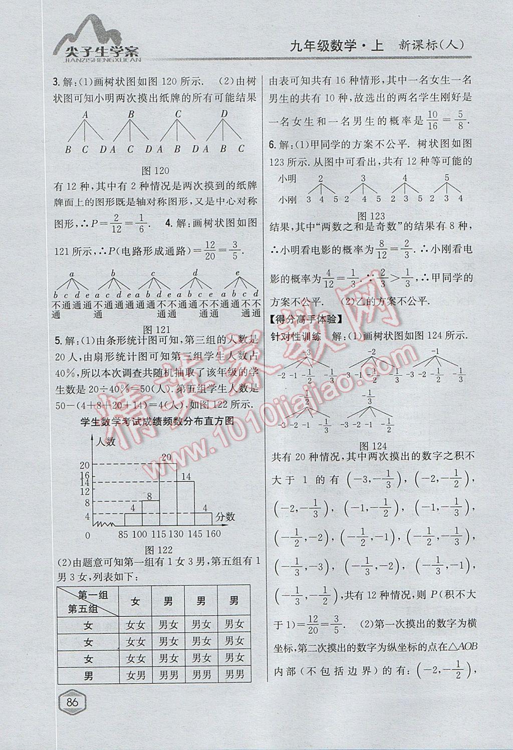 2017年尖子生学案九年级数学上册人教版 参考答案第51页