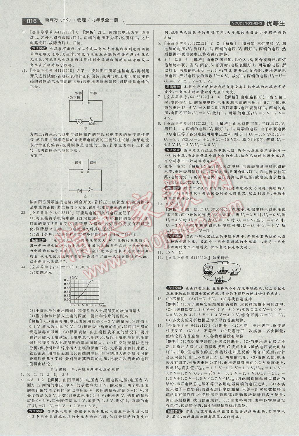 2017年全品優(yōu)等生同步作業(yè)加專題訓練九年級物理全一冊滬科版 參考答案第16頁