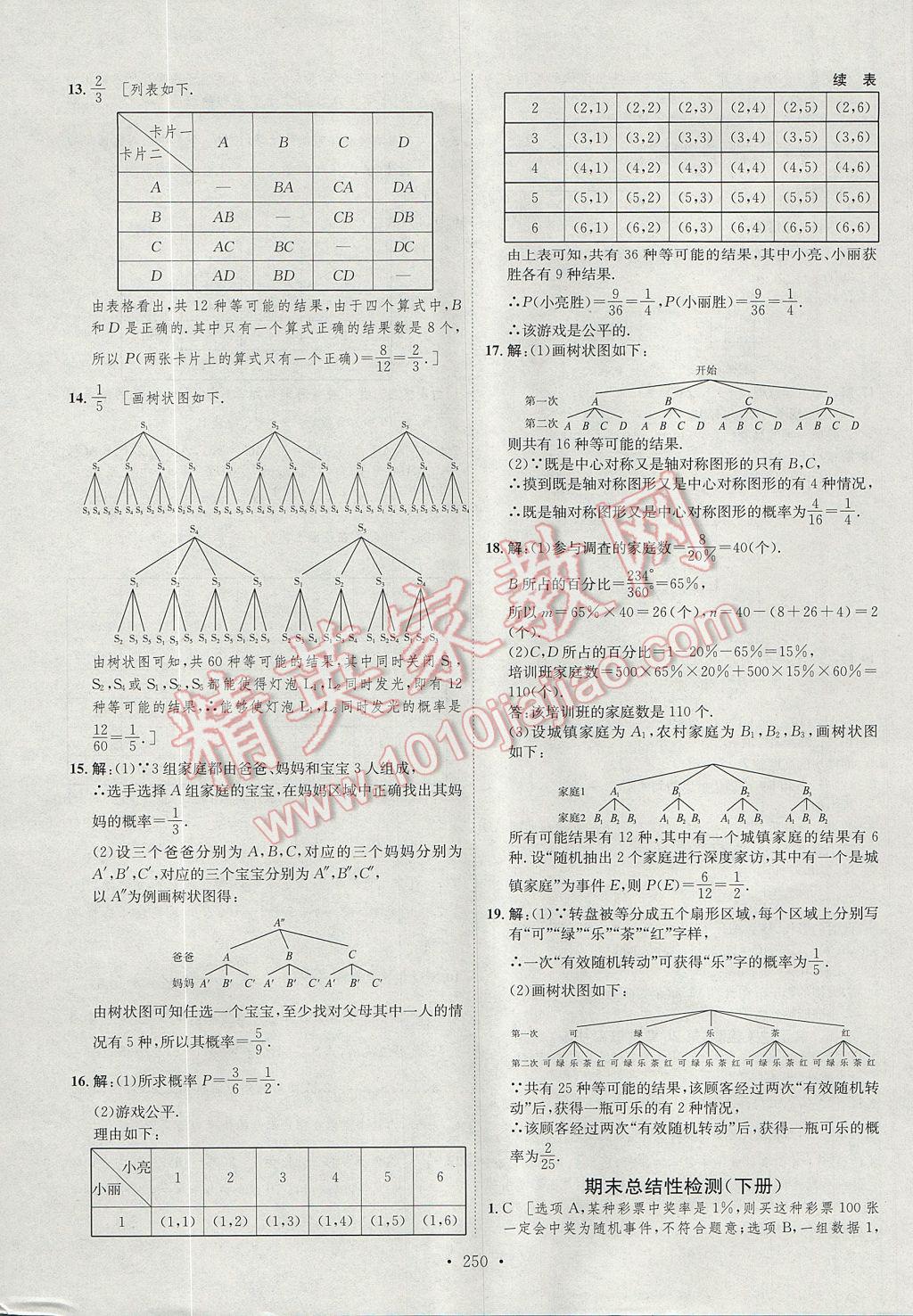 2017年思路教練同步課時作業(yè)九年級數(shù)學(xué)全一冊滬科版 參考答案第69頁