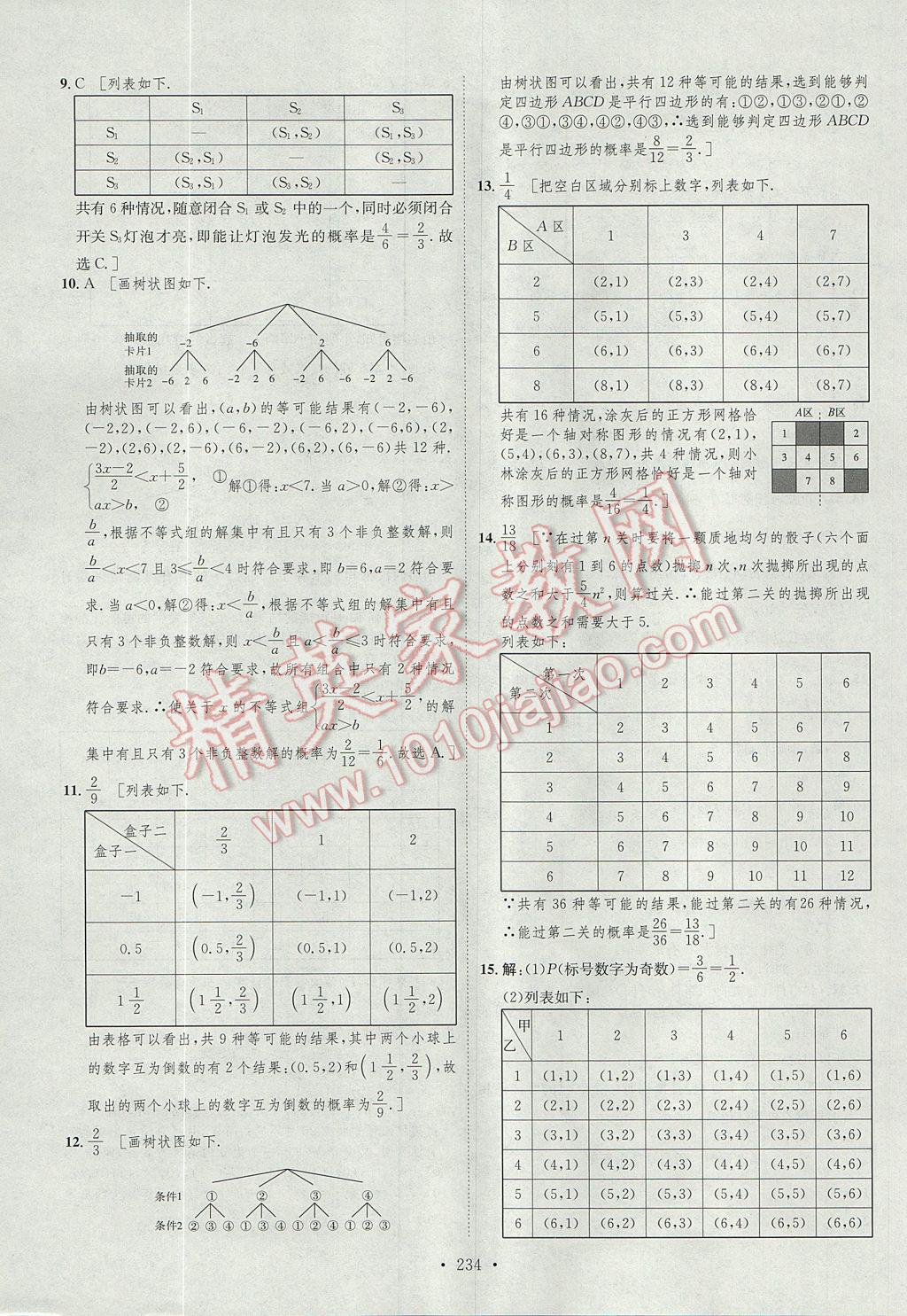 2017年思路教練同步課時作業(yè)九年級數(shù)學(xué)全一冊滬科版 參考答案第53頁